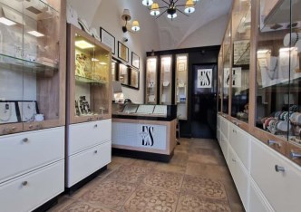 lokal na wynajem - Świdnica